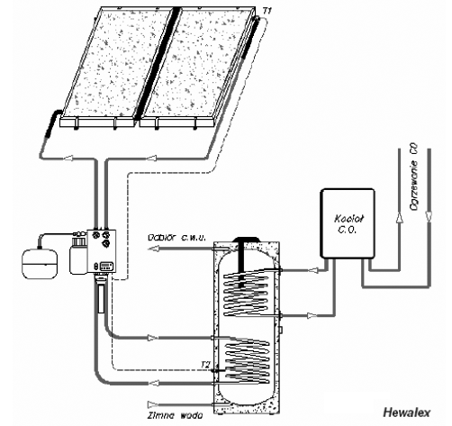 Schemat instalacji solarnej z podgrzewaczem pojemnościowym do przygotowania c.w.u.